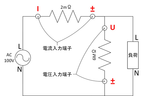 パワーメータの測定回路の結線